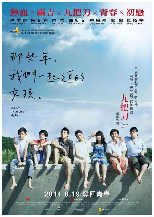 日本赤十字北海道看護大学BusinessAdministrationDegreeCertificate